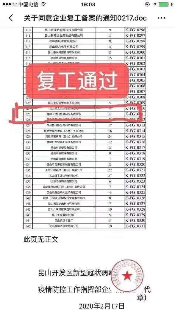 昆山開發(fā)區(qū)工具柜生產(chǎn)廠家通過企業(yè)復(fù)工申請