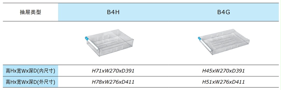 文件柜抽屜，可存放卷宗